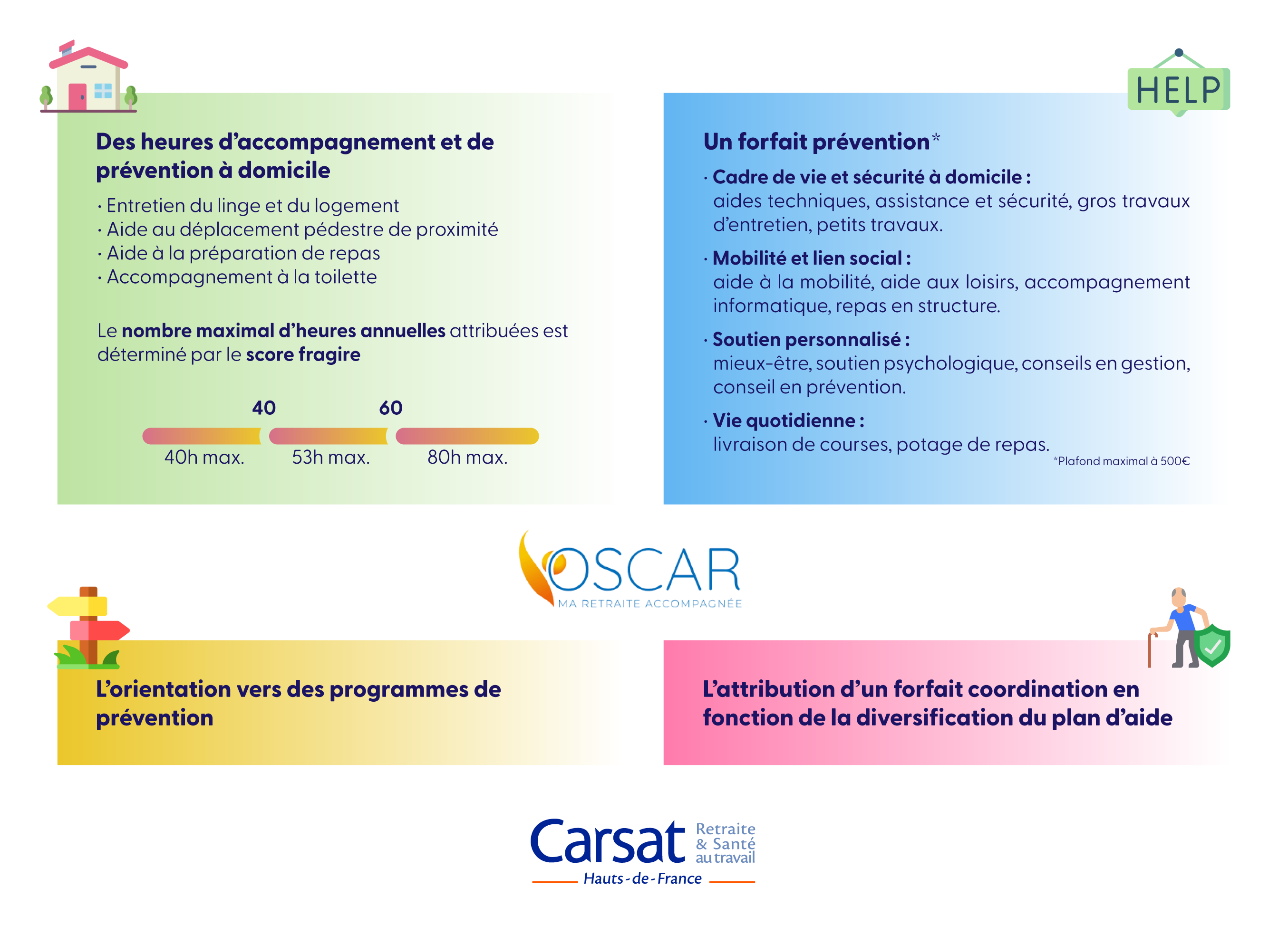 Infographie 2.png